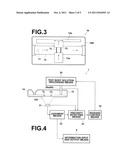 COLORATION ANALYZING APPARATUS AND METHOD diagram and image