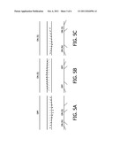 PULSED MAGNETIC ACTUATION FOR SENSITIVE ASSAYS diagram and image