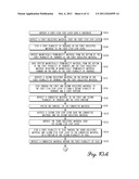 PROCESS INTEGRATION OF A SINGLE CHIP THREE AXIS MAGNETIC FIELD SENSOR diagram and image