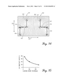 PROCESS INTEGRATION OF A SINGLE CHIP THREE AXIS MAGNETIC FIELD SENSOR diagram and image