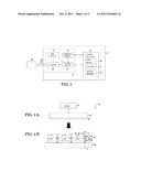 METHOD OF FABRICATING SEMICONDUCTOR DEVICE diagram and image