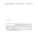 METHOD OF MANUFACTURING SOLID-STATE IMAGING DEVICE diagram and image