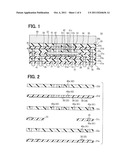 MANUFACTURING METHOD OF SEMICONDUCTOR CHIP-EMBEDDED WIRING SUBSTRATE diagram and image