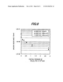 Method of making conductive Group lll Nitride single crystal substrate diagram and image