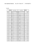 METHOD AND APPARATUS FOR TRANSMITTING SCHEDULING REQUEST IN WIRELESS     COMMUNICATION SYSTEM diagram and image