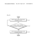 METHOD AND APPARATUS FOR TRANSMITTING SCHEDULING REQUEST IN WIRELESS     COMMUNICATION SYSTEM diagram and image