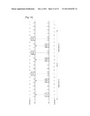 METHOD AND APPARATUS FOR TRANSMITTING SCHEDULING REQUEST IN WIRELESS     COMMUNICATION SYSTEM diagram and image