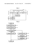 WIRELESS COMMUNICATION APPARATUS AND DATA RELAY METHOD diagram and image