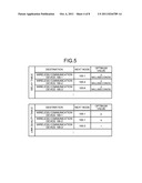 WIRELESS COMMUNICATION APPARATUS AND DATA RELAY METHOD diagram and image