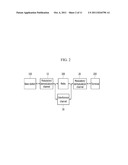 RELAY AND METHOD FOR SIGNAL TRANSMISSION THEREOF diagram and image