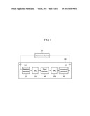 RELAY AND METHOD FOR SIGNAL TRANSMISSION THEREOF diagram and image