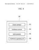 RELAY AND METHOD FOR SIGNAL TRANSMISSION THEREOF diagram and image