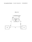 RELAY AND METHOD FOR SIGNAL TRANSMISSION THEREOF diagram and image