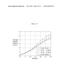 RELAY AND METHOD FOR SIGNAL TRANSMISSION THEREOF diagram and image