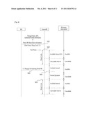 METHOD FOR SAVING POWER OF A FEMTO BASE STATION USING SLEEP PERIOD     SYNCHRONIZATION diagram and image