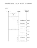 METHOD FOR SAVING POWER OF A FEMTO BASE STATION USING SLEEP PERIOD     SYNCHRONIZATION diagram and image