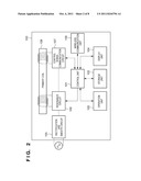 POWER SUPPLY APPARATUS, METHOD FOR CONTROLLING THE POWER SUPPLY APPARATUS,     AND COMPUTER-READABLE STORAGE MEDIUM diagram and image