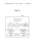 POWER SUPPLY APPARATUS, METHOD FOR CONTROLLING THE POWER SUPPLY APPARATUS,     AND COMPUTER-READABLE STORAGE MEDIUM diagram and image