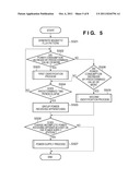 POWER SUPPLY APPARATUS, METHOD FOR CONTROLLING THE POWER SUPPLY APPARATUS,     AND COMPUTER-READABLE STORAGE MEDIUM diagram and image