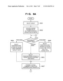 POWER SUPPLY APPARATUS, METHOD FOR CONTROLLING THE POWER SUPPLY APPARATUS,     AND COMPUTER-READABLE STORAGE MEDIUM diagram and image