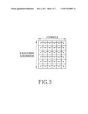 APPARATUS AND METHOD FOR FREQUENCY OFFSET ESTIMATION IN MOBILE     COMMUNICATION SYSTEM diagram and image