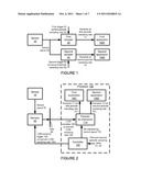 EFFICIENT CONCURRENT SAMPLING AT DIFFERENT RATES diagram and image