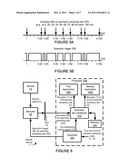 EFFICIENT CONCURRENT SAMPLING AT DIFFERENT RATES diagram and image