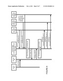 EFFICIENT CONCURRENT SAMPLING AT DIFFERENT RATES diagram and image