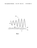 Demodulator and Method for Demodulating a Modulated Carrier Signal diagram and image