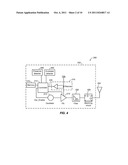 FORWARD LINK SIGNALING diagram and image