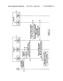 METHOD AND SYSTEM FOR PROCESSING UE STATUS INFORMATION AND MANAGING ALERTS     IN TELECOMMUNICATION NETWORK diagram and image