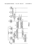 METHOD AND SYSTEM FOR PROCESSING UE STATUS INFORMATION AND MANAGING ALERTS     IN TELECOMMUNICATION NETWORK diagram and image