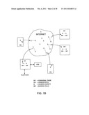 Telephone Service Logic and Control diagram and image