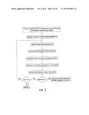 Telephone Service Logic and Control diagram and image