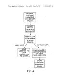 Telephone Service Logic and Control diagram and image