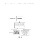 Telephone Service Logic and Control diagram and image