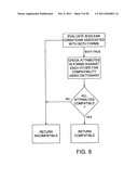 Telephone Service Logic and Control diagram and image