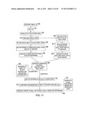 Telephone Service Logic and Control diagram and image