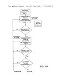 Telephone Service Logic and Control diagram and image