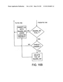 Telephone Service Logic and Control diagram and image