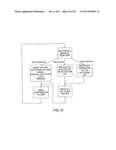 Telephone Service Logic and Control diagram and image