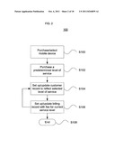 MULTI-TIER SERVICE WIRELESS COMMUNICATIONS NETWORK diagram and image