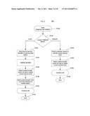 MULTI-TIER SERVICE WIRELESS COMMUNICATIONS NETWORK diagram and image