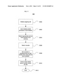 MULTI-TIER SERVICE WIRELESS COMMUNICATIONS NETWORK diagram and image