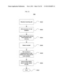 MULTI-TIER SERVICE WIRELESS COMMUNICATIONS NETWORK diagram and image