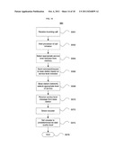 MULTI-TIER SERVICE WIRELESS COMMUNICATIONS NETWORK diagram and image