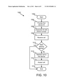 APPARATUS, SYSTEM, AND METHOD FOR DIGITAL VOICE CALL REDIRECTION diagram and image