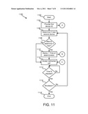 APPARATUS, SYSTEM, AND METHOD FOR DIGITAL VOICE CALL REDIRECTION diagram and image