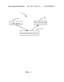 COMMUNICATIONS SYSTEM, DEVICE WITH DIALING FUNCTION AND METHOD THEREOF diagram and image