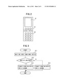 MOBILE TERMINAL DEVICE, METHOD OF OPERATION NOTIFICATION, AND PROGRAM OF     OPERATION NOTIFICATION diagram and image